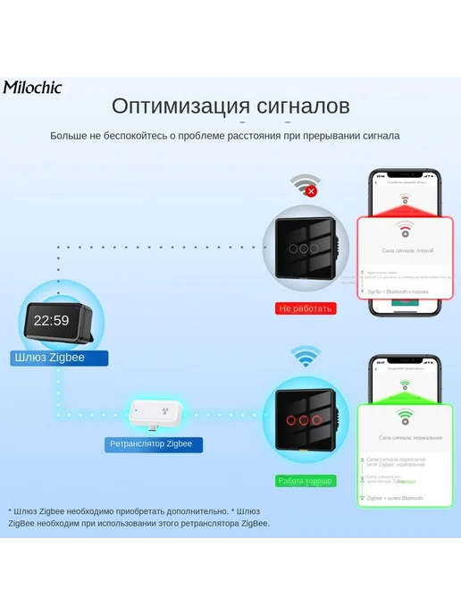 Крепление Для Умного Дома Белый, белый, фото 5