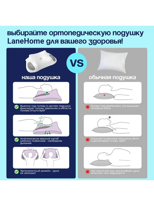 Ортопедическая подушка 35x60см, высота 15 см, 35x60 см, фото 6