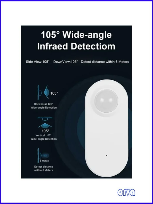 Датчик движения Zigbee Граффити Smart Pir Белый, белый, фото 3