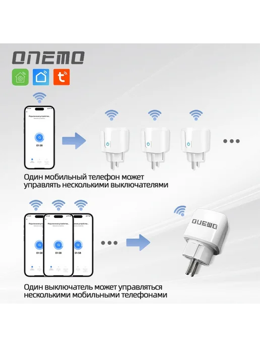 Умная розетка Tuya WiFi 20A Wi-Fi Bluetooth Белый, белый, фото 6