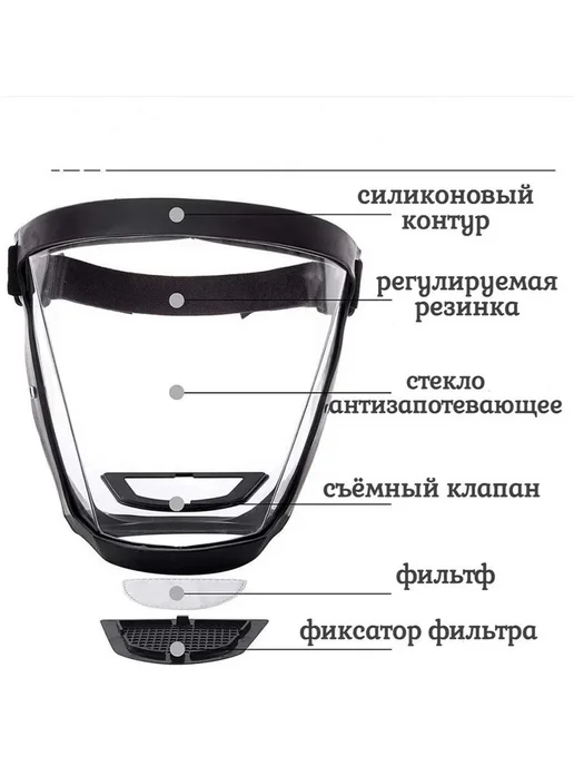 Респиратор FFP1 M, вариант, фото 4
