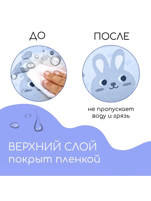 Столик автомобильный органайзер на авто кресло синий, синий, фото 2