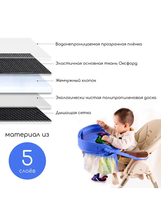 Столик автомобильный органайзер на авто кресло синий, синий, фото 3