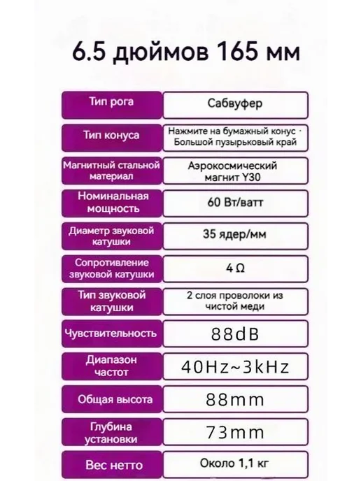 Сабвуфер для автомобиля 16 5 см (6 5 дюйм ), вариант, фото 5