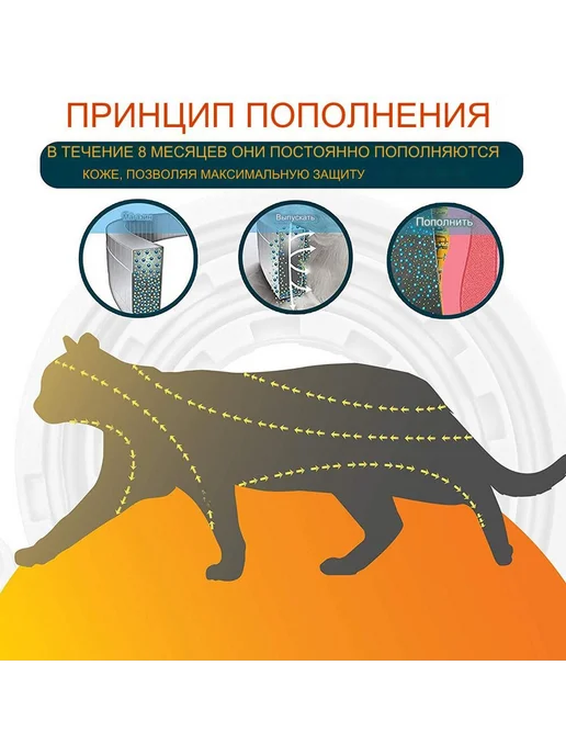 Ошейник д я животных мягкий противоблошиный от клещей, вариант, фото 7