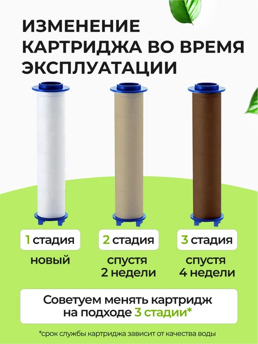 Фильтры для душа 8 шт Хлопок 8 см, 8 шт, фото 3