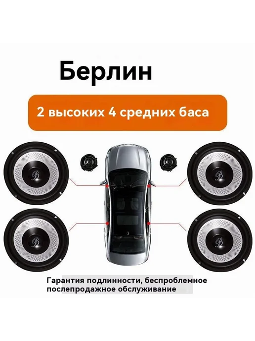 Сабвуфер для автомобиля 7 6 см (3 дюйм ), вариант, фото 2