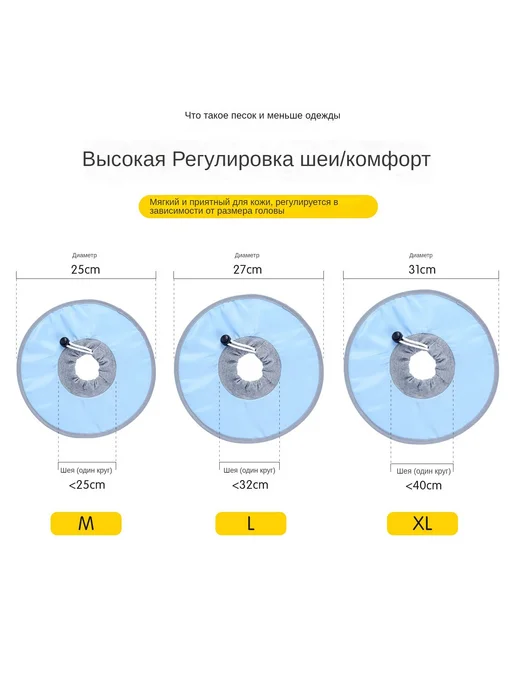 Кольцо-воротник для кошек и собак М Фруктовый зеленый М, зеленый, фото 4