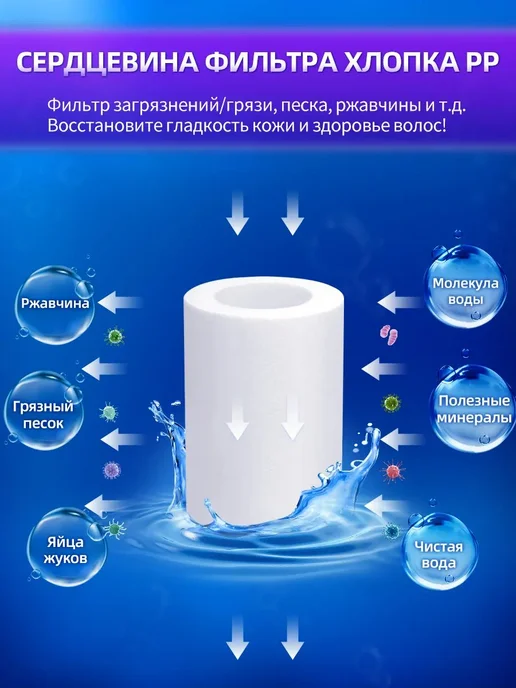 Фильтр для душа, 10 элементов 1 1 2" (10 шт), 10 шт, фото 3