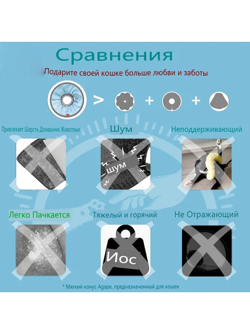 Воротник для животных Мягкий синий L Воротник для животных, синий, фото 3