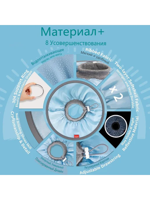 Воротник для животных Мягкий синий L Воротник для животных, синий, фото 4