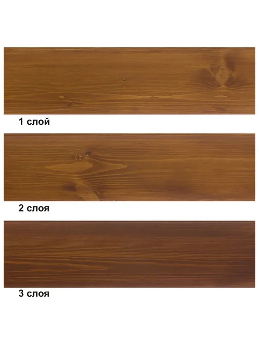 Антисептик Dufa Wood Protect цвет орех 0.75 л, 750 мл, фото 5