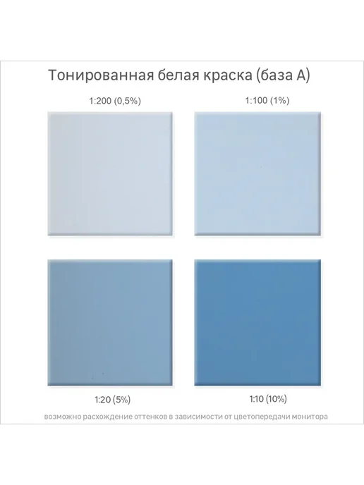Колорант Luxens 0.9 л цвет синий, 0,9 л, синий, фото 4