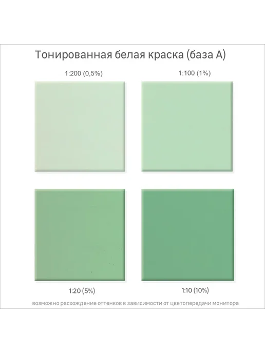 Колорант Luxens 0.9 л цвет синий, 0,9 л, изумрудный, фото 4