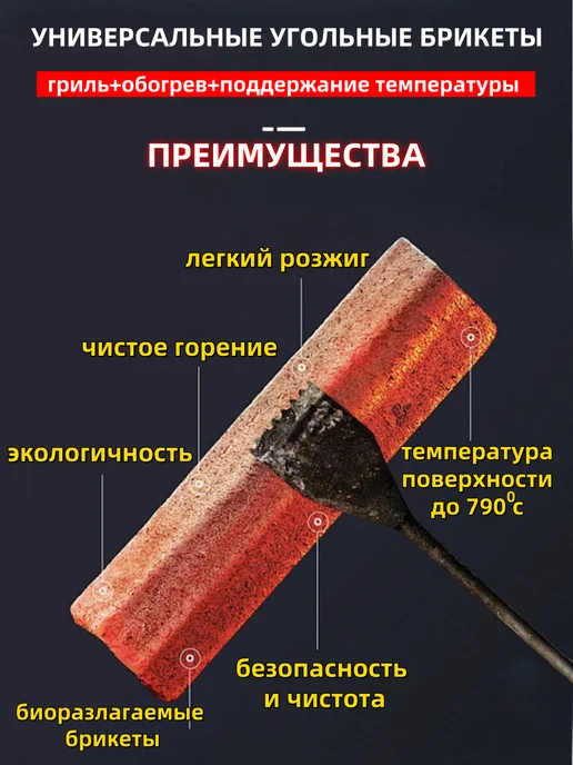 Уголь для мангала древесный отборный в коробке 10 кг, 10 кг, фото 4