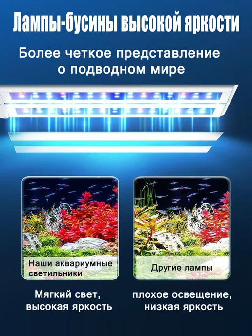 Лампа для аквариума и террариума светодиодная, белый, фото 6
