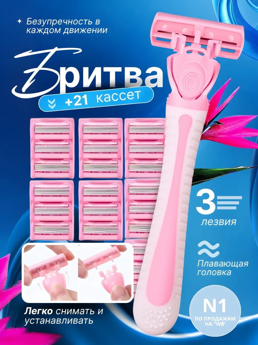 Бритва