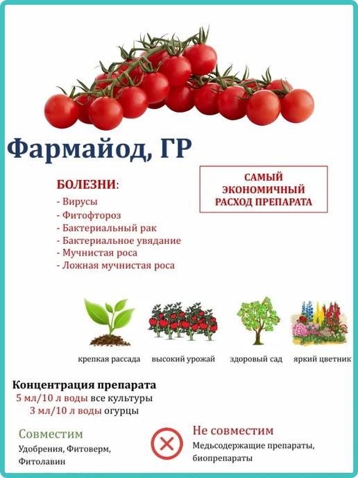 Pharmbiomed Фитоверм 0.2% 100мл.+ Фитолавин 100мл.+Фармайод ГР-100 мл, 100 мл, 100 мл, фото 3