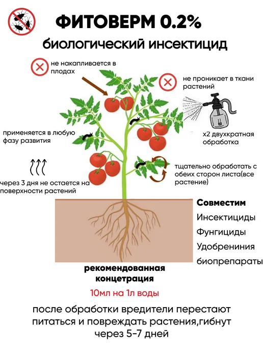 Pharmbiomed Фитоверм 0.2% 100мл.+ Фитолавин 100мл.+Фармайод ГР-100 мл, 100 мл, 100 мл, фото 5