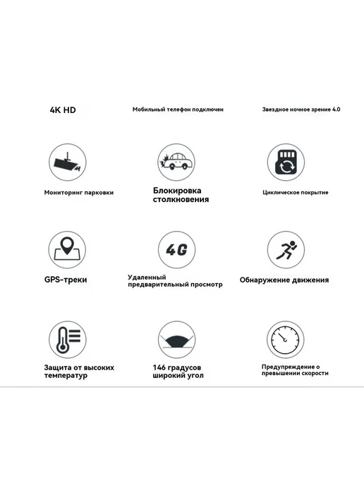 BlackVue DR970X-2CH LTE PLUS (Карты памяти 256G), 256 г, фото 6