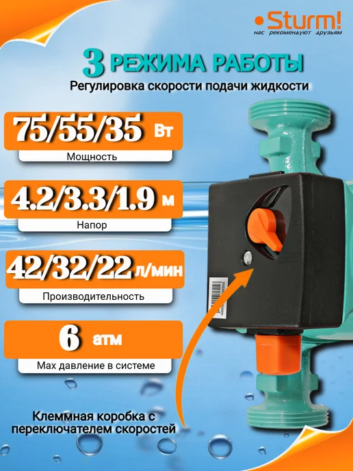 Sturm! Насос циркуляционный для отопления WP2504, вариант, фото 3