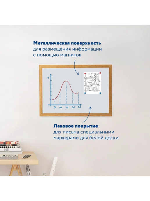 Brauberg Доска магнитно-маркерная А3 342х484 мм ГАРАНТИЯ 10 ЛЕТ 23199, 342x484 мм, фото 8