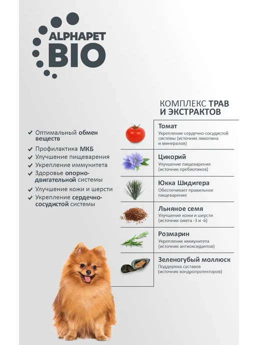 Сухой корм AlphaPet Пищеварения для собак, мелкие, ягненок, 14 кг, фото 5