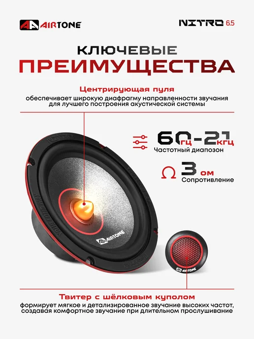 AirTone Динамики автомобильные компонентные NITRO 6.5, черный, фото 3