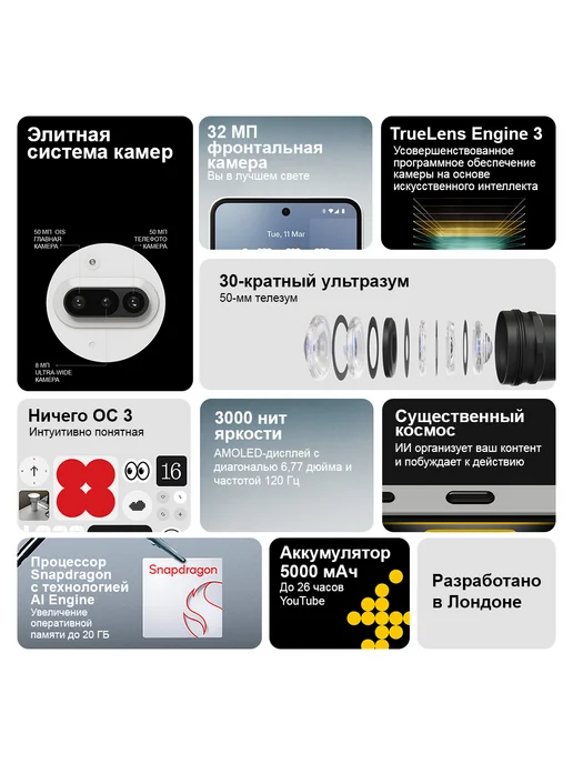 Смартфон Nothing Phone 3A 8/128 ГБ, черный, фото 3