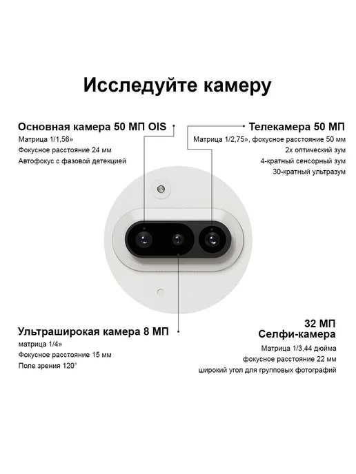 Смартфон Nothing Phone 3A 8/128 ГБ, черный, фото 4