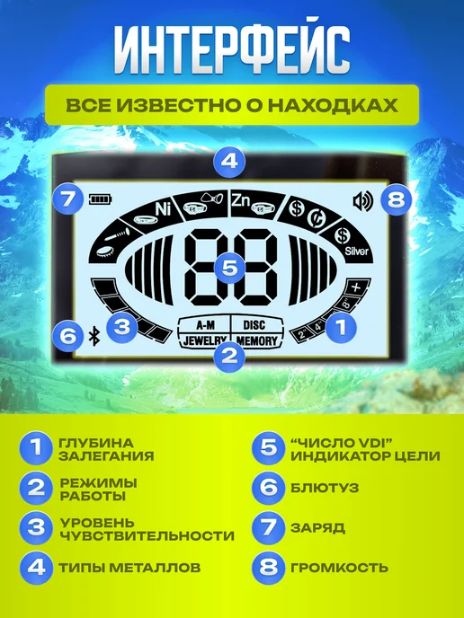 Tianxun Металлоискатель профессиональный для золота и монет md 55, золотой, фото 7