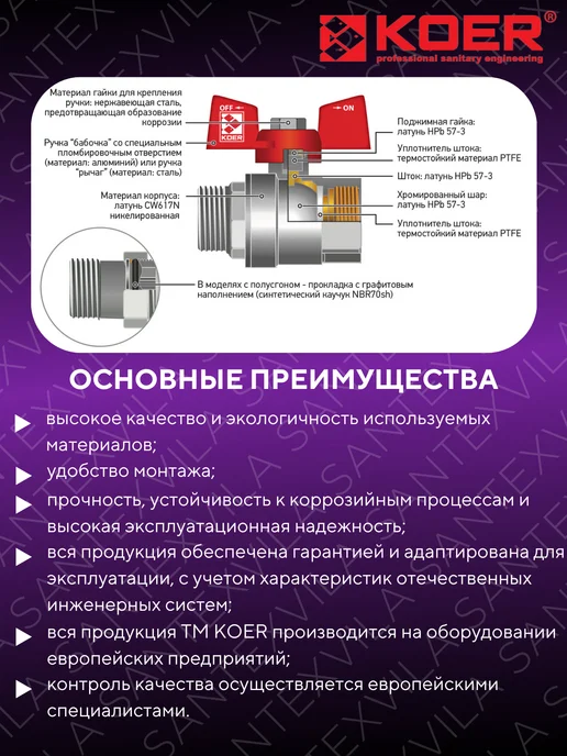 Koer Вентиль радиаторный угловой KR.902 1 2"x1 2", серый, фото 4