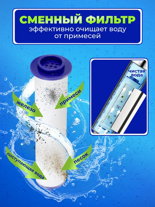 Warm Home Фильтр для лейки душа сменный 10,5 см. Комплект 20 шт, 20 шт, фото 4