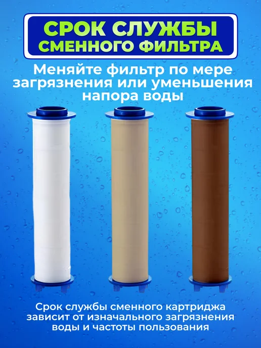 Warm Home Фильтр для лейки душа сменный 10,5 см. Комплект 20 шт, 20 шт, фото 6