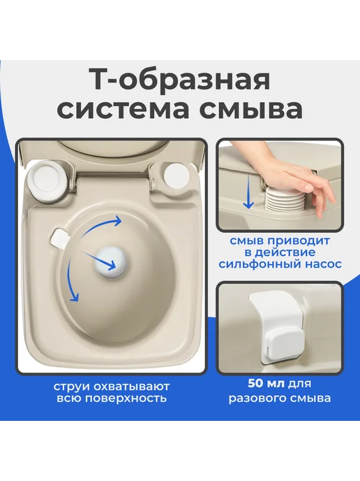 Saniteco Портативный биотуалет CHH-1010, бежевый, фото 5