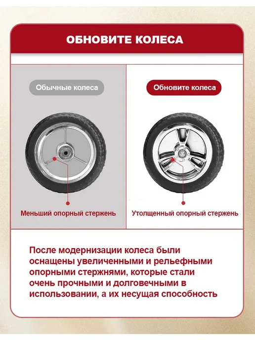 Сумка-тележка хозяйственная на колесах, вариант, фото 5