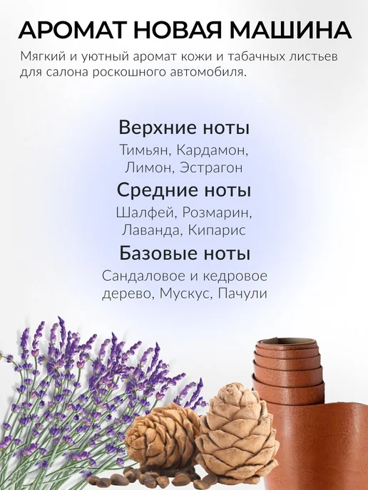 areon Ароматизатор в авто гелевый подвесной Новая Машина 3 шт, 3 шт, фото 3