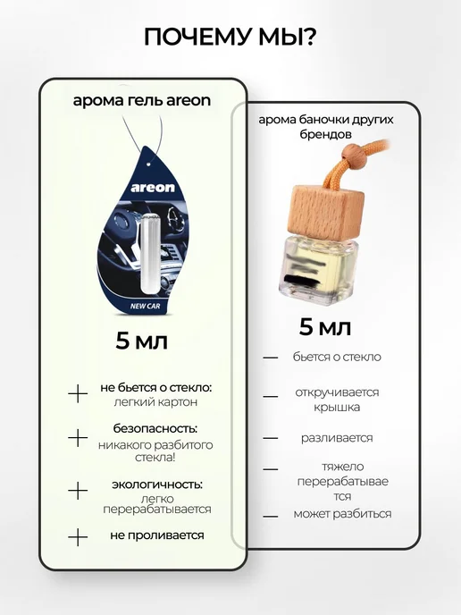 areon Ароматизатор в авто гелевый подвесной Новая Машина 3 шт, 3 шт, фото 5