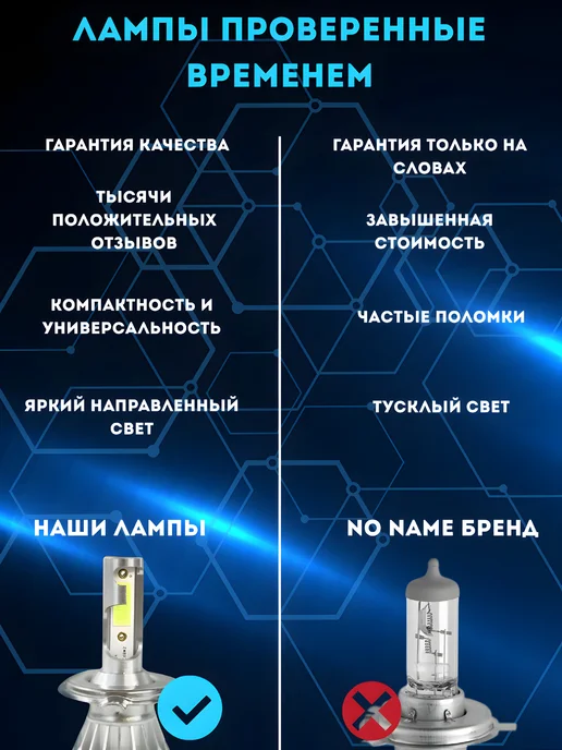 LED-LUX Яркие светодиодные led лампы Н4 для авто, вариант, фото 6