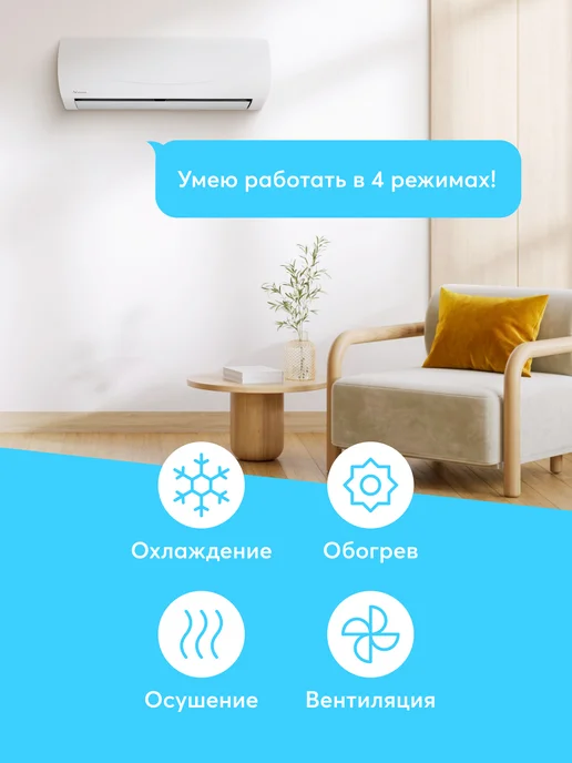 Airwave Сплит-система кондиционер настен. AWN07H-I до 20м2, белый, фото 2