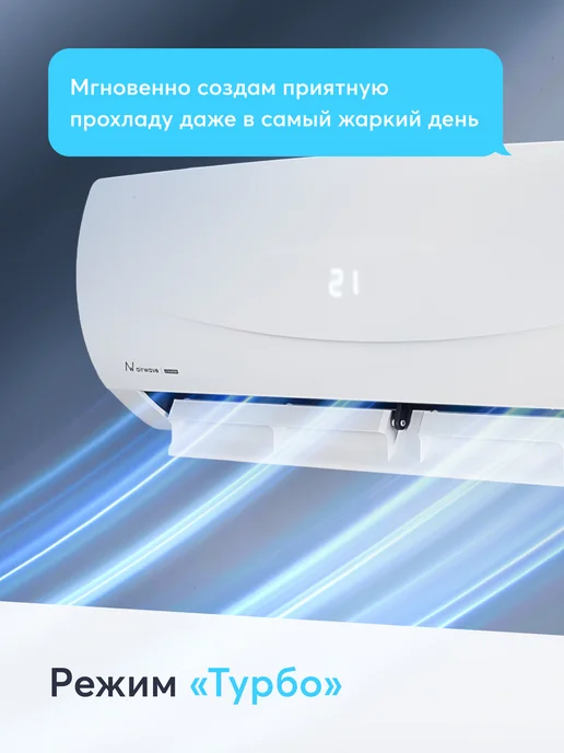 Airwave Сплит-система кондиционер инверторная AWN07HF-I до 20м2, белый, фото 6