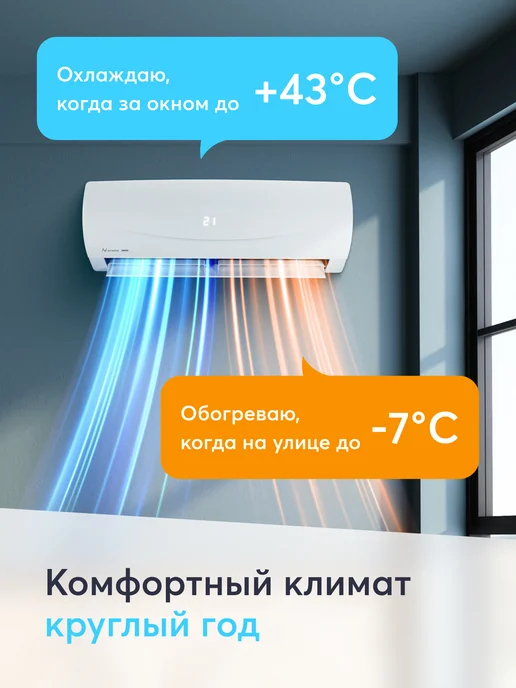 Airwave Сплит-система кондиционер инверторная AWN07HF-I до 20м2, белый, фото 7