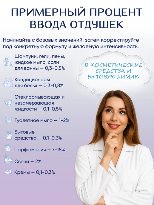 Ampliter Отдушка нулевка Ветивер и золотая ваниль 100мл, 100 мл, фото 6