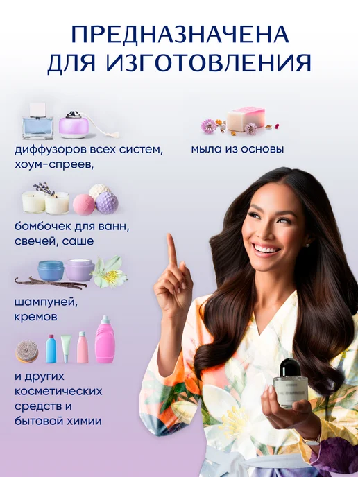 Ampliter Отдушка косметическая Африканский бал 100 мл, 100 мл, фото 2