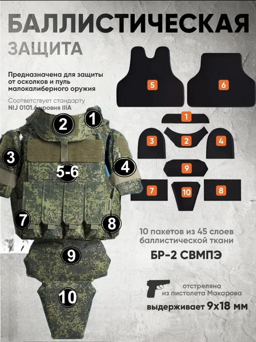 ТОЧКА ПРИЦЕЛА Тактический бронежилет Universal Armor с бронеплитами БР5, зеленый, фото 7