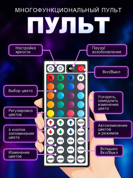 ERDEBIS Светодиодная лента 20 метров RGB с пультом самоклеящаяся, 10 м, фото 2