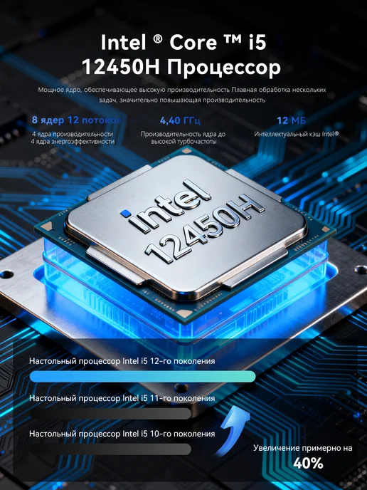 BRENUC Мини пк, Intel core i5-12450H, 64+2048Gb, 2048 ГБ, фото 3