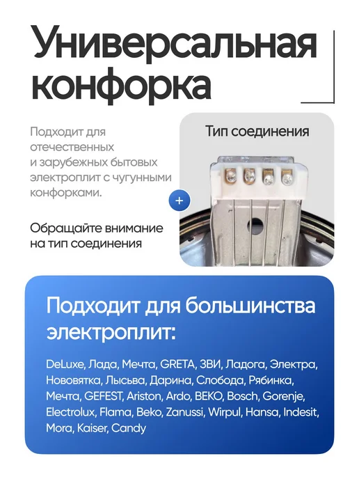 Электроконфорка чугунная 180 мм, 1,5 кВт, с ободом, универса, вариант, фото 2