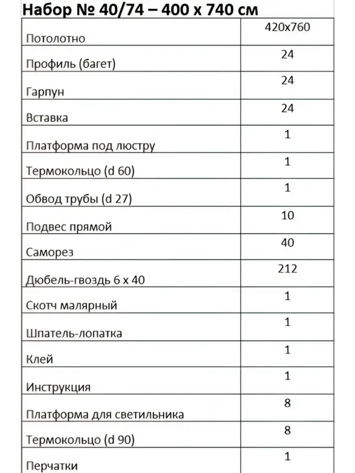 Натяжной потолок 400x800 без нагрева белый — своими руками, 400x740, фото 6