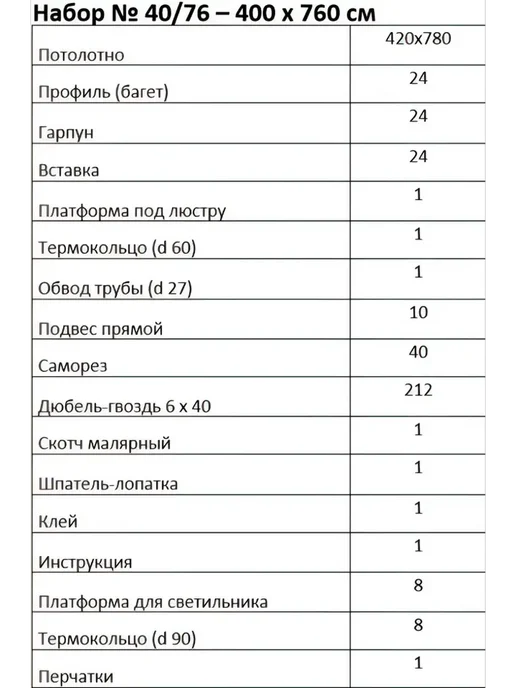 Натяжной потолок 400x800 без нагрева белый — своими руками, 400x760, фото 6